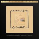 Joni Mitchell - Court and Spark, Skivor