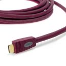 Furutech HDMI-N1-4 - 1,2 m, HDMI-kablar