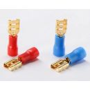 Furutech F114 (G), Flatstift guld