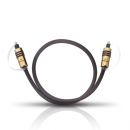 Oehlbach - Hyper Profi Opto, 1m, Digitalkablar