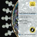 TACET's Beethoven Symphonies - Beethoven: Symphonies Nos. 3 + 4, Skivor