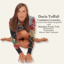 Daria Toffali – Caminhos Cruzados: Antonio Carlos Jobim Song Book, Skivor