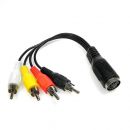 5 pol DIN-hona/4 RCA-hane, RCA