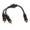 RCA-hona/2 RCA-hane, Svart, RCA