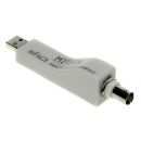 M2TECH HiFace BNC, USB - S/PDIF